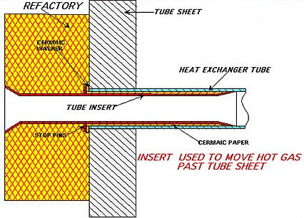Sectional drawing showing a high temperature tube insert positioned within a unit through the refractory and tube sheet, Figure 9
